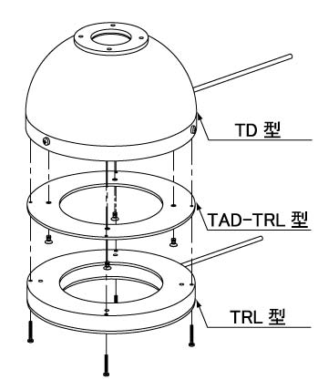 ドーム照明(反射光) TDシリーズ