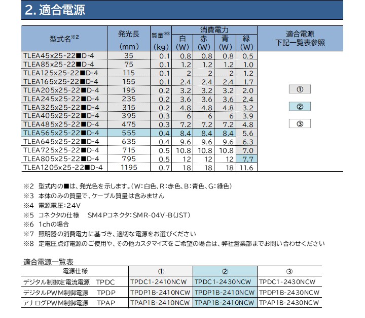 直線照明(拡散光)TLEAシリーズ(耳有り)