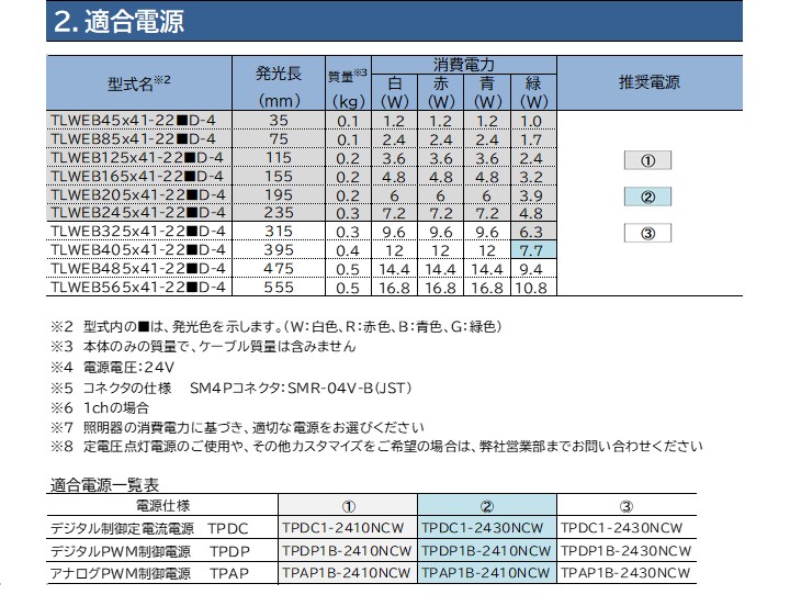 幅広直線照明(拡散光)TLWEBシリーズ (耳無し)