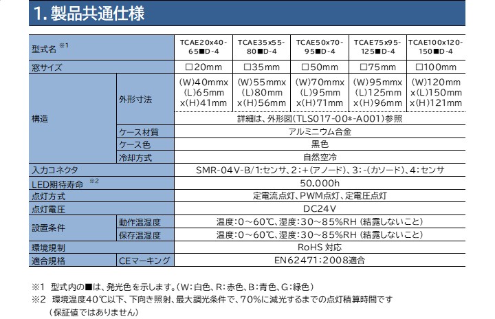 同軸落射照明 TCAEシリーズ