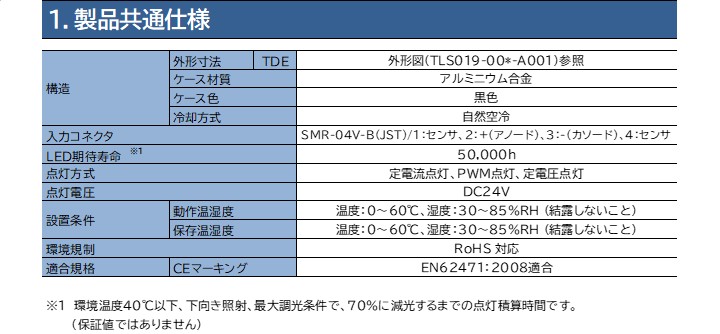 ドーム照明(反射光) TDEシリーズ