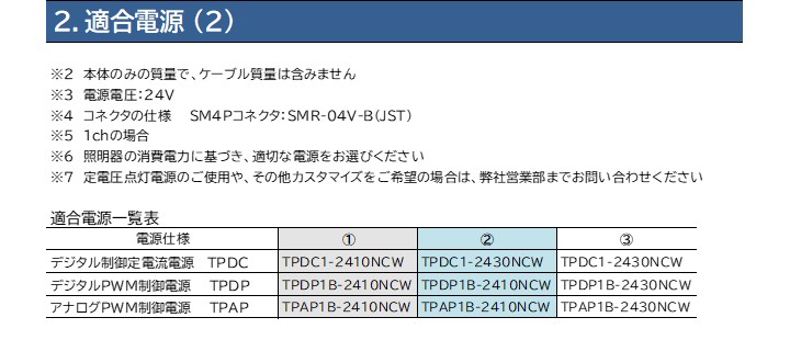 ドーム照明(反射光) TDEシリーズ